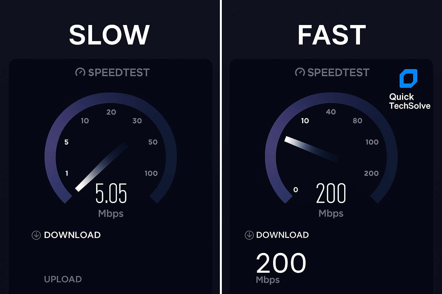 Before and after speed test comparison showing improved internet speeds